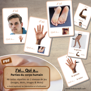 J&rsquo;ai… Qui a… – Corps humain