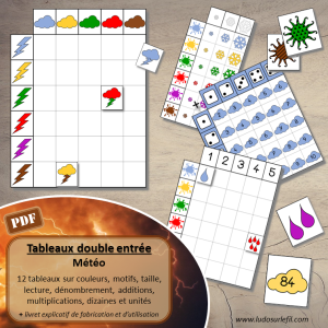 Tableaux à Double Entrée – Météo