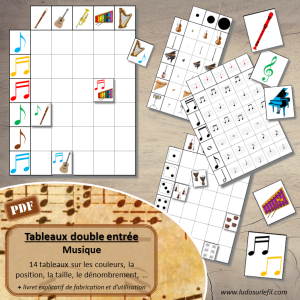 Tableaux à Double Entrée – Musique